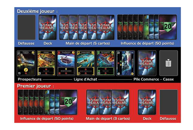 Star Realms – Image 2